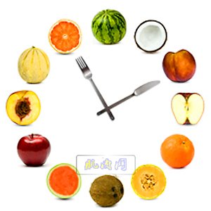Five bad habits that affect fat burning